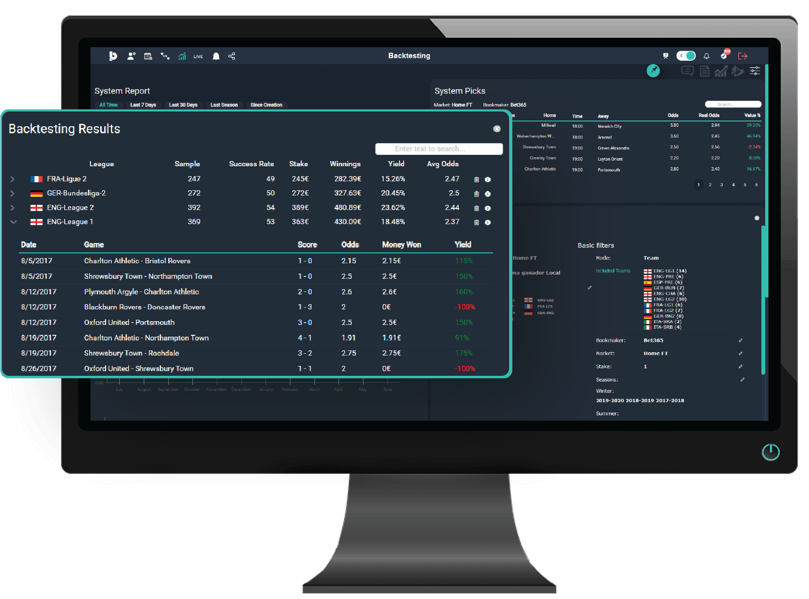 How to Adjust Systems for Live Betting